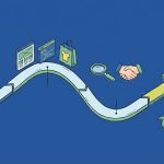 外贸独立站搭建流程