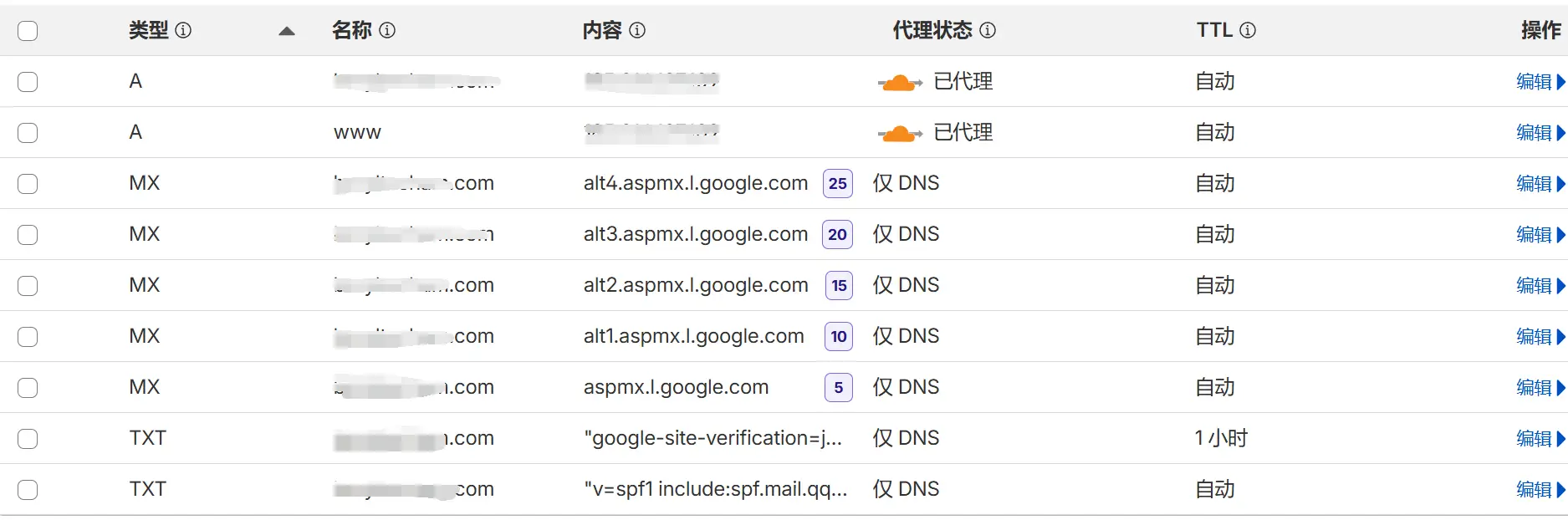 google企业邮箱解析方案