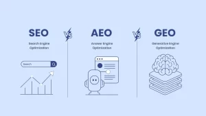 GEO 生成式引擎优化