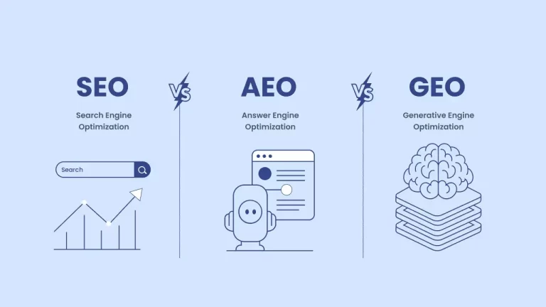 GEO 生成式引擎优化