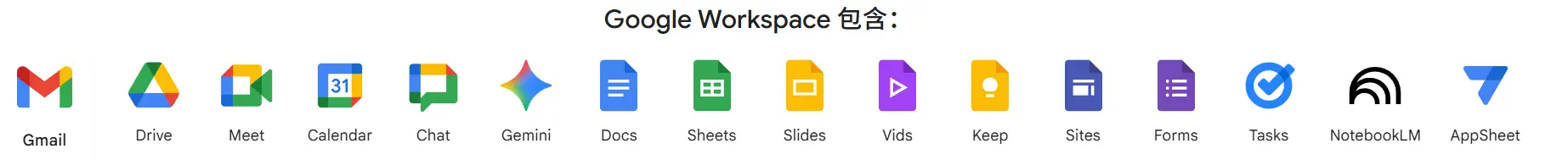 Google Workspace 是什么？